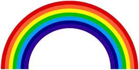 rainbows