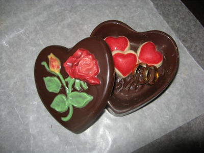 tu corazón