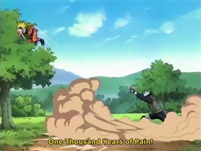 A Thousand Years of Pain