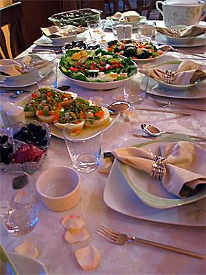 Şatoda Kahvaltı