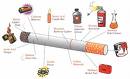 All in one smoke