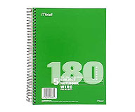 Z Notebook and all of its stories