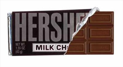 Hershey's Chocolate