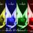 the apples of the rainbow