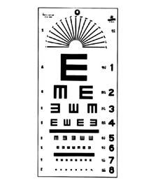 Eye Chart