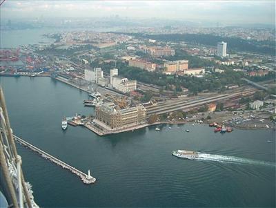 Türkiye-İstanbul