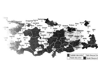 5)DİGERLERİ