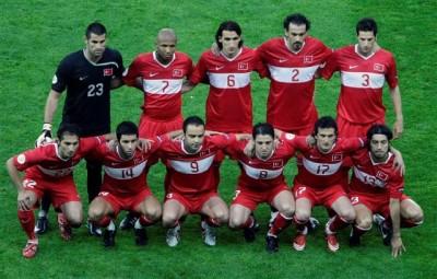 Türkiye