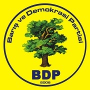 BDP