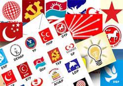 Diğer Partiler
