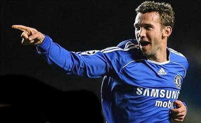 SHEVCHENKO