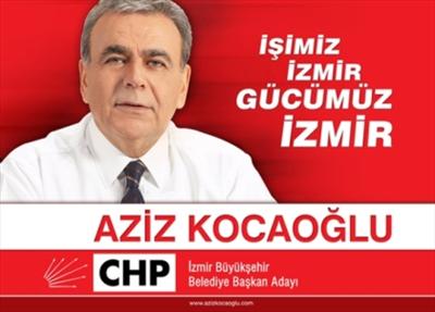AZİZ KOCAOĞLU