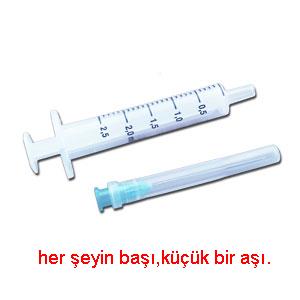 Evet faydalıdır