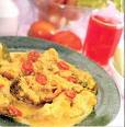 Red Ginger Resto - CITOS