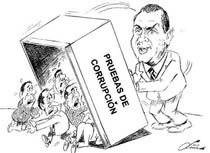 Pruebas