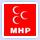 Milliyetçi Hareket Partisi(MHP)