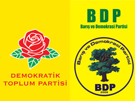 BDP