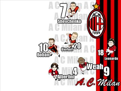 AC Milan