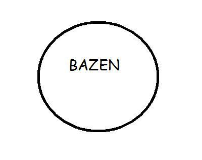 BAZEN
