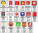 Diğer