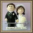 Guzel bir es bulmak