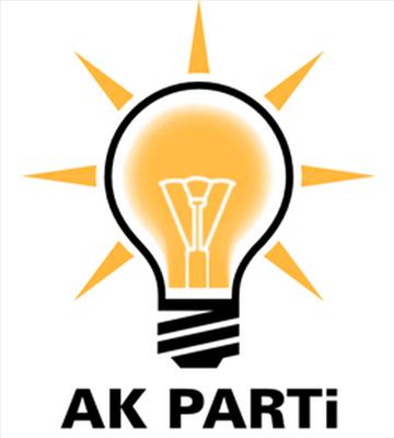 AKP