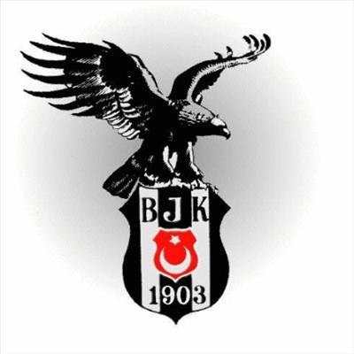 Beşiktaş JK