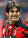 C.ronaldo