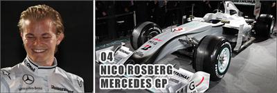 Nico Rosberg