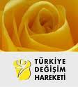 TDHP