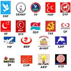 Diğer Partiler