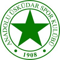 Üsküdar Anadolu 1908