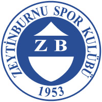 Zeytinburnu