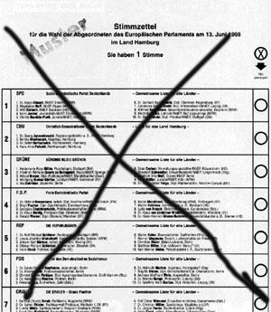 Keng Partei
