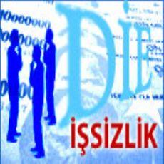 İşsizlik