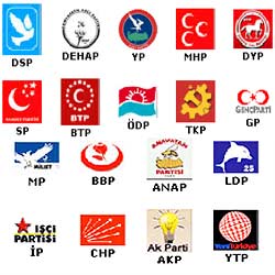 Diğar tüm partiler