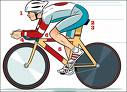 Cykling