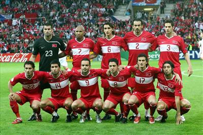 Turquie