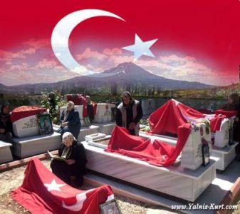 ÜLKÜCÜ