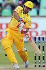SURESH RAINA