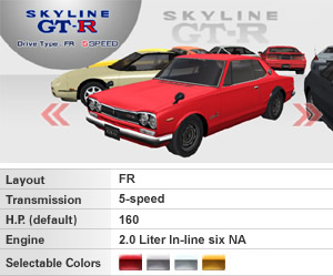 NISSAN SKYLINE GTR KPGC10