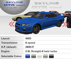 NISSAN SKYLINE GTR BNR 34