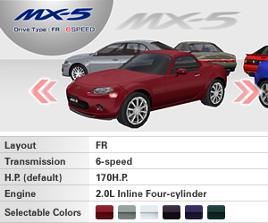 MAZDA MX5 [NCEC]