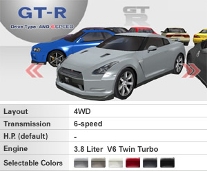 NISSAN GTR R35